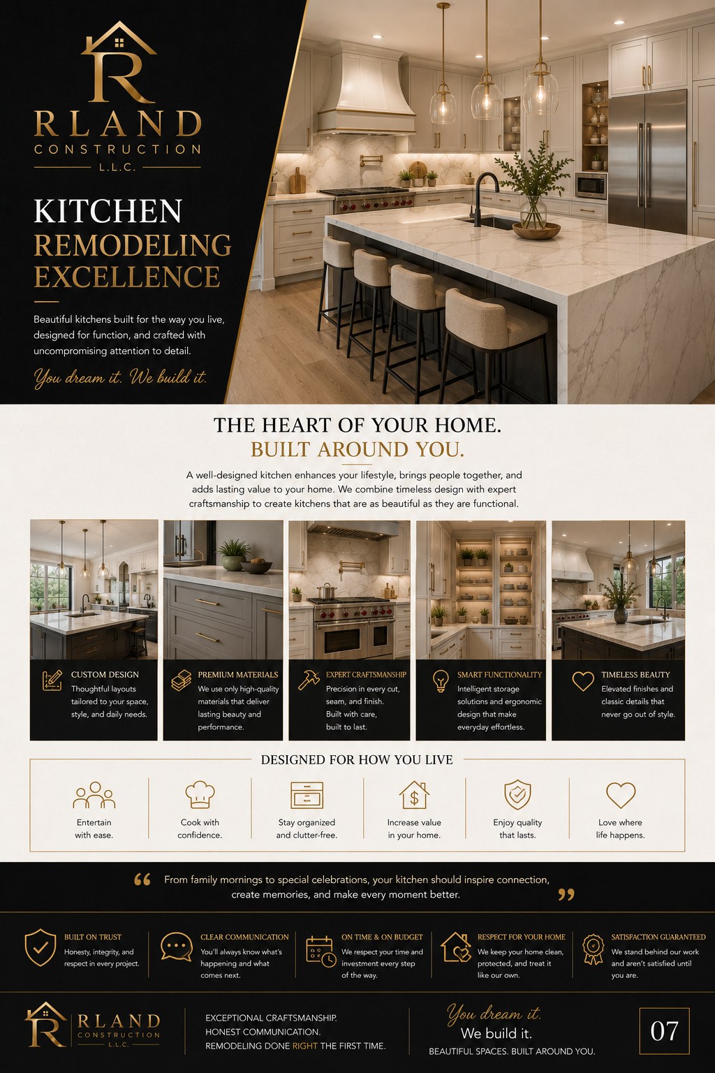 Luxury kitchen design presentation by RLand Construction