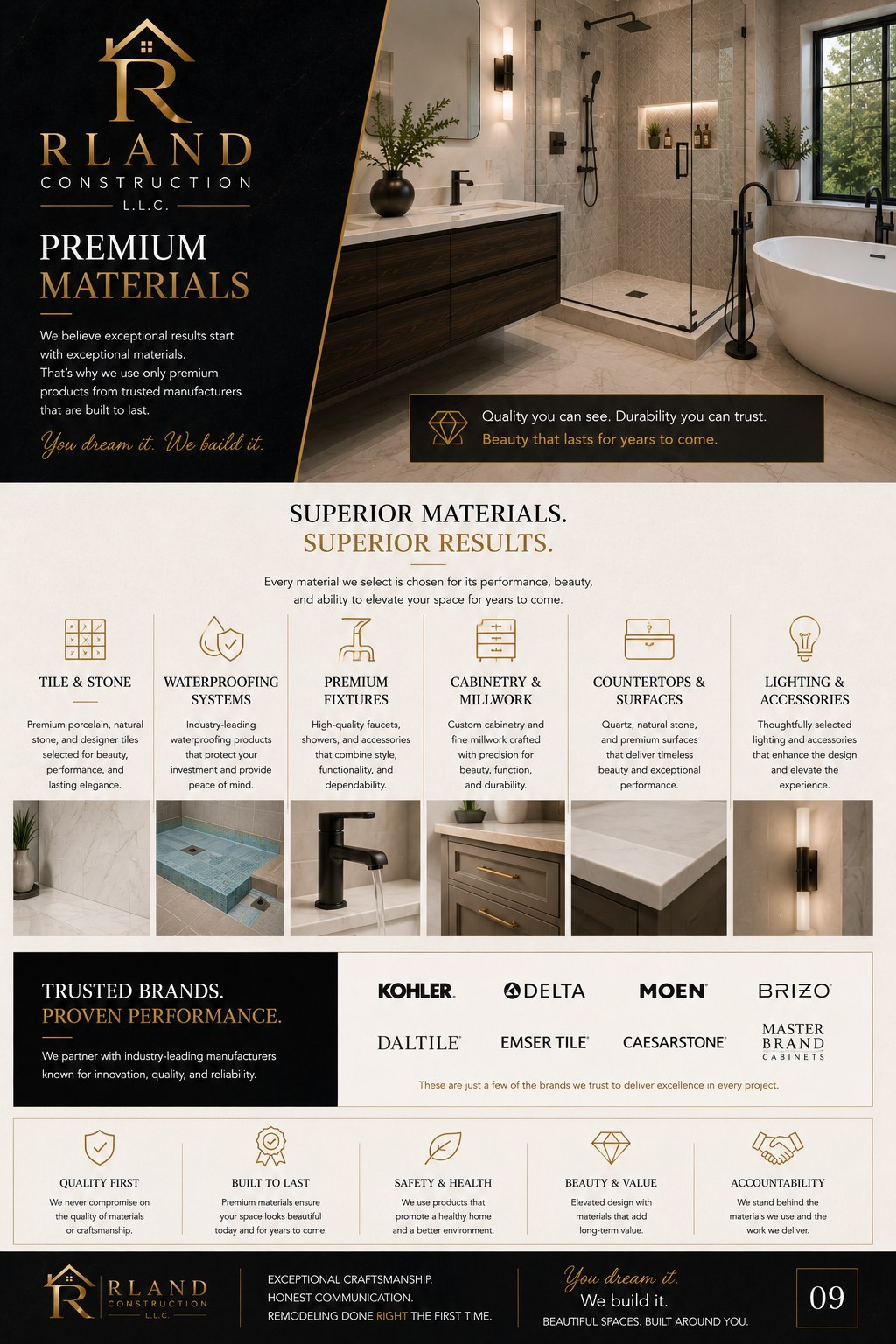RLand premium materials presentation