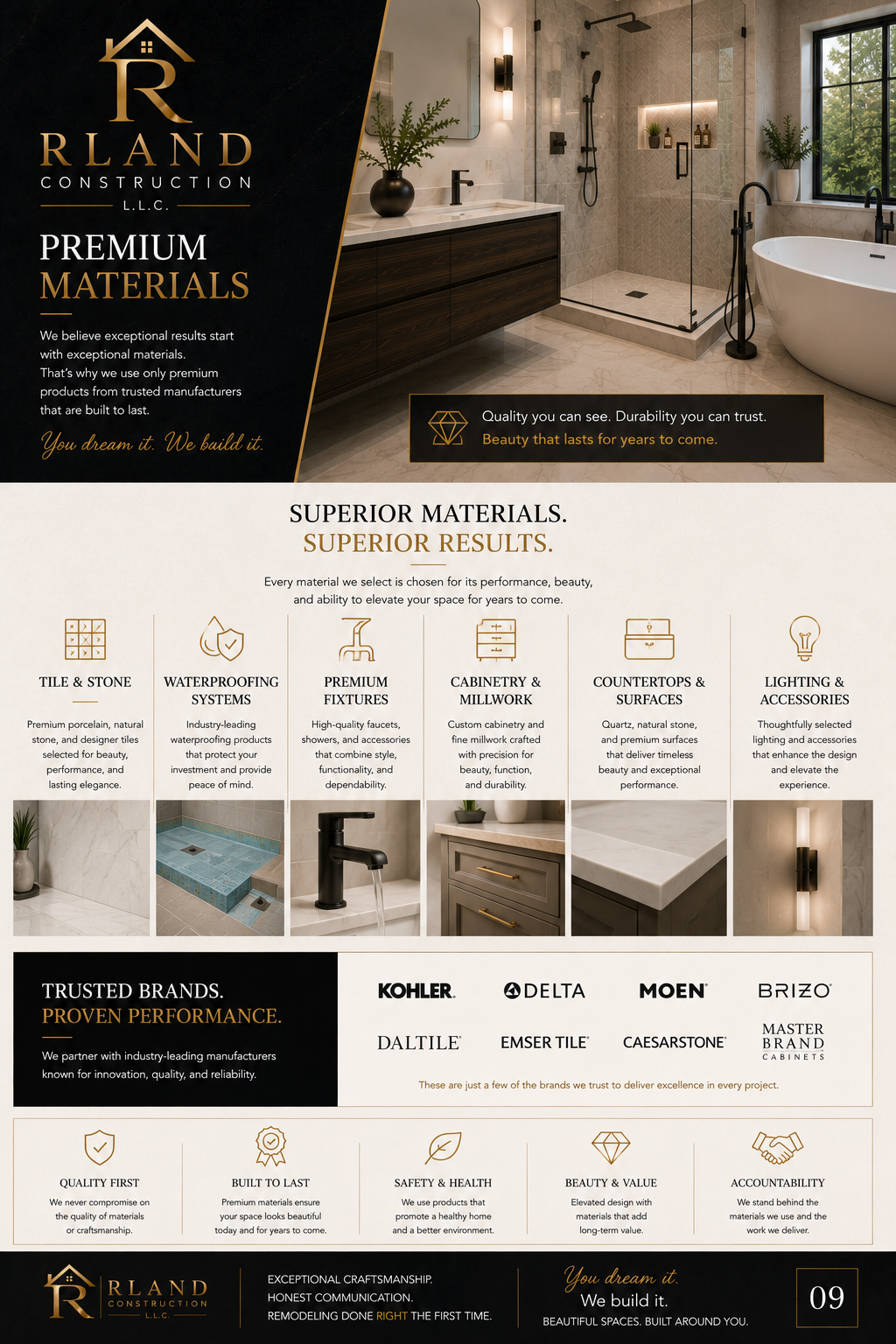 RLand premium materials presentation